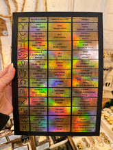 Load image into Gallery viewer, Prints ❥ "Let’s jam Birthstones Chart”